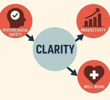 Power of Clarity